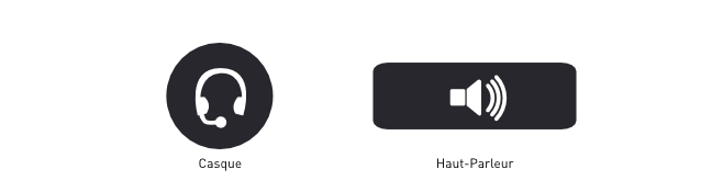 Boutons du téléphone